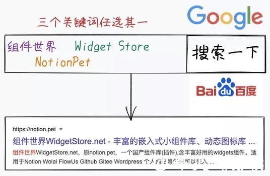 世界杯直播哪里看？全网资源汇总