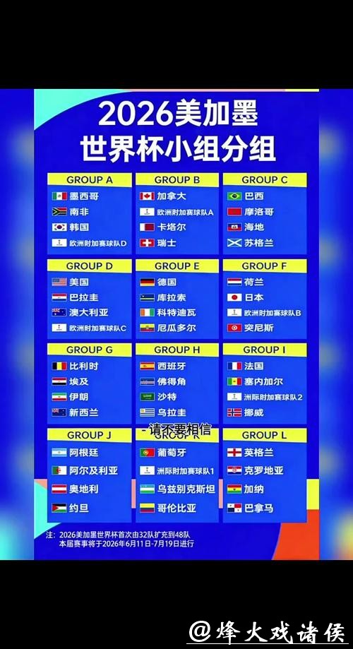 2026世界杯详细比赛时间安排 2026世界杯详细比赛时间安排