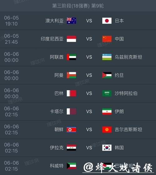 2026世界杯比赛结果数据统计 2026世界杯比赛结果数据统计