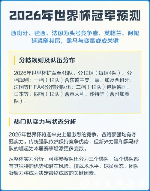 2026世界杯冠军球队预测分析 2026世界杯冠军球队预测分析
