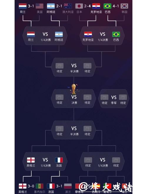 世界杯球队防守能力分析