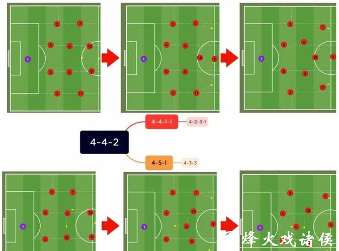 世界杯球队防守能力分析