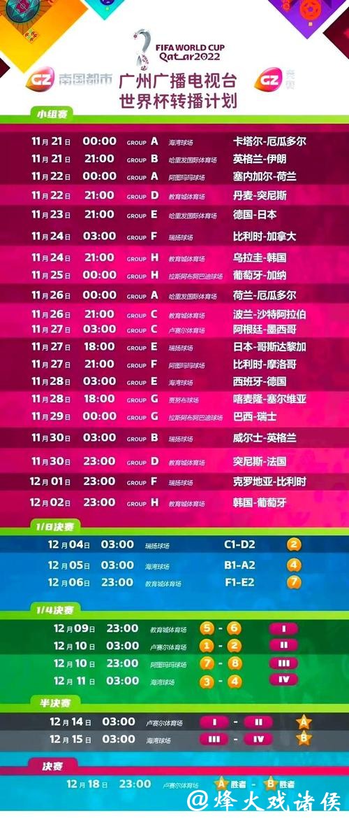 全网解析：世界杯比赛直播平台推荐