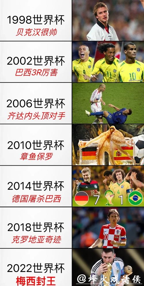 高清世界杯直播录像回放解析