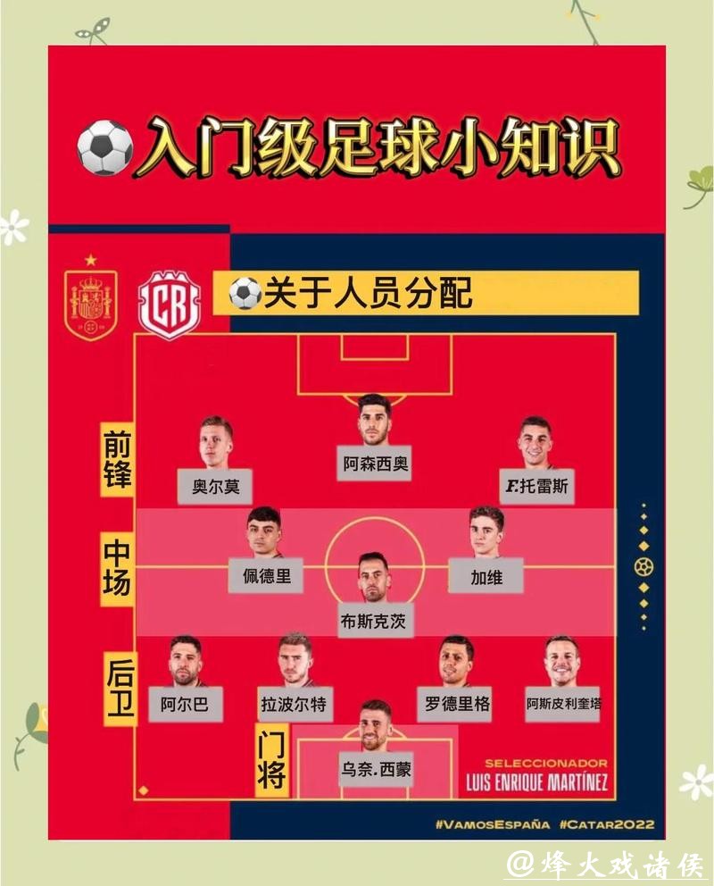 世界杯外围投注指南